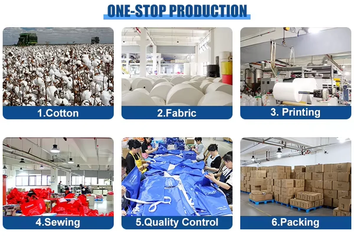 Cotton cutting printing sewing checking and packing stages in a factory