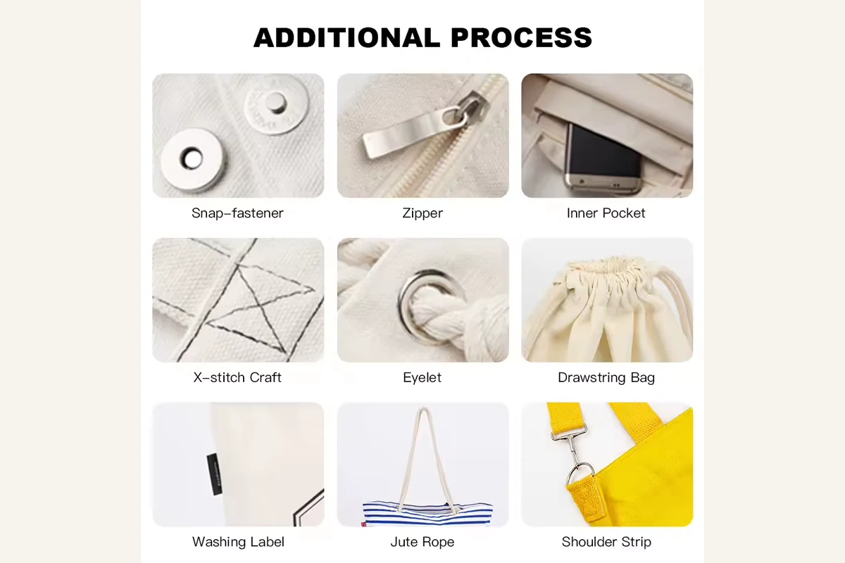 Cotton tote stitching label and finishing details shown in close views